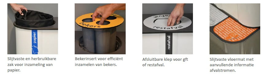 SepaBin accessoires opties en toebehoren 2