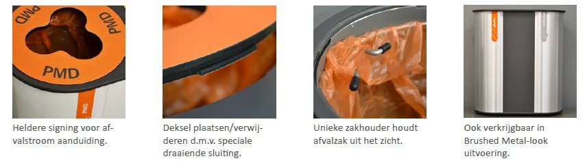 SepaBin accessoires opties en toebehoren